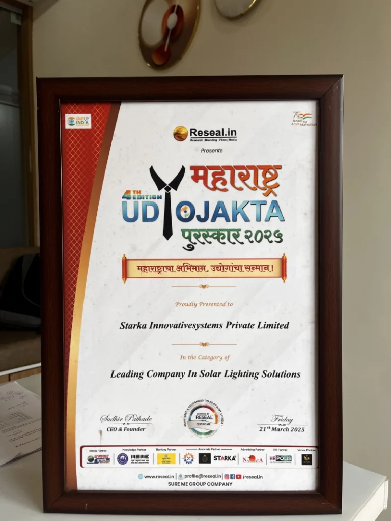 Maharashtra Udyojakta Puraskar 2025
